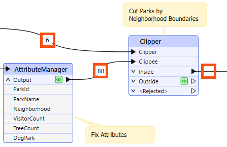 Debugging by checking feature counts